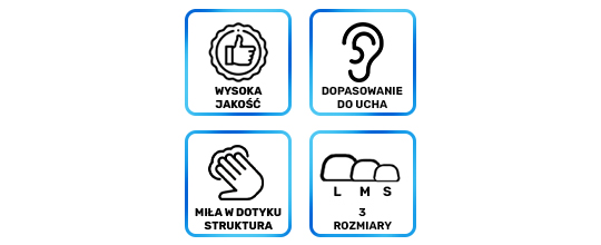 6x Alogy SML Speicher-Silikonhüllen für Apple AirPods Pro