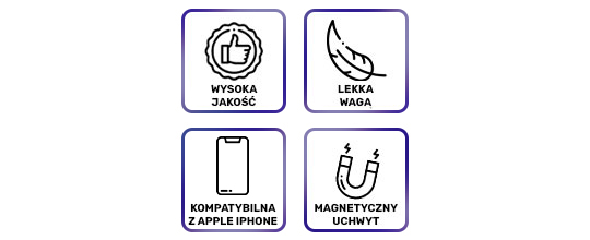 Autohalterung mit Qi MagSafe Alogy-Ladegerät auf einem 15-W-Raster