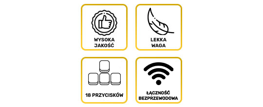 Klawiatura Numeryczna Bezprzewodowa Alogy Wireless KeyPad 