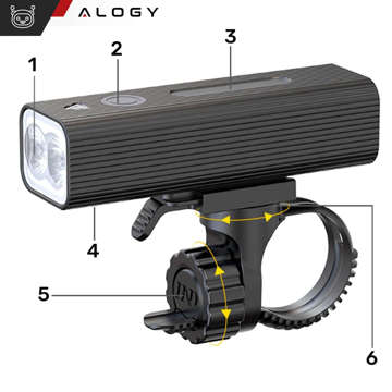 Alogy P12 Fahrradlicht schwarz Fahrradlicht vorne LED-Frontlicht Fahrradbeleuchtung wasserdicht IPX5