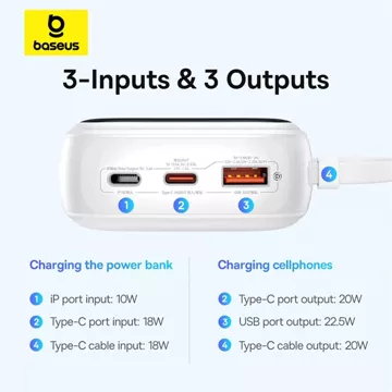 Baseus Qpow Pro 20000 mAh 22,5 W Powerbank mit integriertem USB-C-Kabel und Display – Weiß