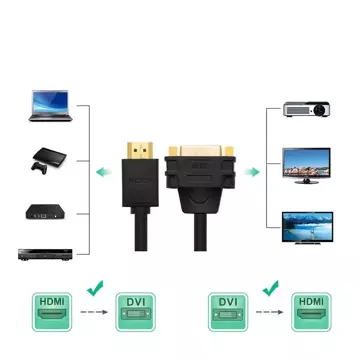 "Ugreen Kabeladapter Kabeladapter DVI 24 5 Pin (Buchse) - HDMI (Stecker) 22 cm schwarz (20136)"