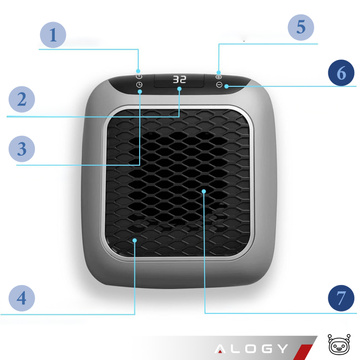 Mocny mini grzejnik elektryczny farelka termowentylator do kontaktu gniazdka + Pilot 800W nagrzewnica ogrzewacz EU Alogy szary