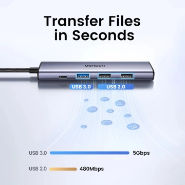 Adapter Ugreen CM478 USB-C do HDMI / USB-A 3.0 / 2x USB 2.0 / PD Szary