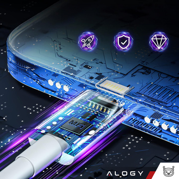 2x Kabel 2m USB-C do Lightning Alogy Fast Charge przewód do ładowania iPhone 20W biały 