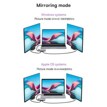 Baseus Metal Gleam Series stacja dokująca HUB 7 w 1 szary (WKWG040013)