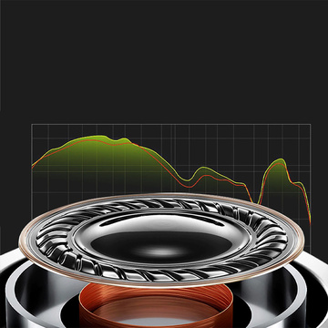 Kabelgebundener Alogy In-Ear-Ohrhörer Stereo mit miniJack White-Anschluss