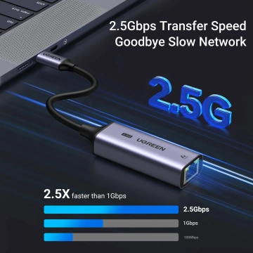 Adapter Ugreen CM648 USB-C do Ethernet RJ45 2.5G Plug&Play Szary