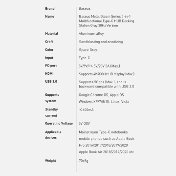 Baseus Metal Gleam Series multifunktionaler USB HUB 5in1 USB Typ C PD 100W HDMI grau (WKWG020013)