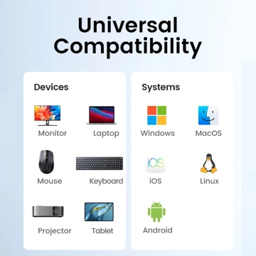 Adapter Ugreen CM478 USB-C do HDMI / USB-A 3.0 / 2x USB 2.0 / PD Szary