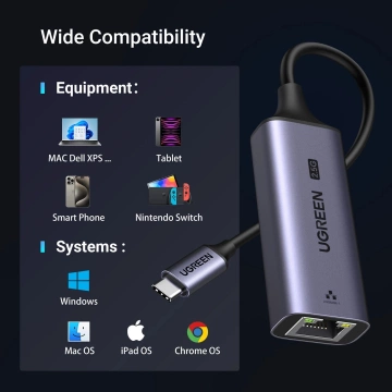 Adapter Ugreen CM648 USB-C do Ethernet RJ45 2.5G Plug&Play Szary