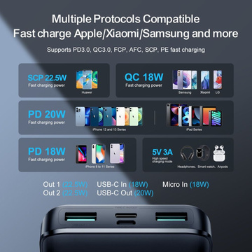 Powerbank Joyroom JR-QP192 22.5W 20000mAh Black