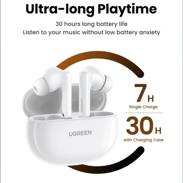UGREEN HITUNE T6 SŁUCHAWKI ANC BT 5.3 IPX5 USB-C BIAŁE + KABEL
