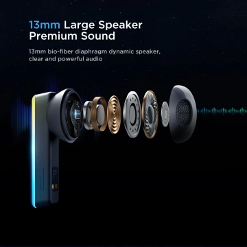 Słuchawki TWS Joyroom JR-TC1 IceLens Series Bluetooth 5.3 LED – Białe