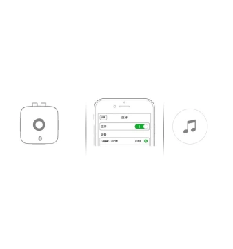 Adapter UGREEN Bluetooth 5.1 Empfänger aptX 2RCA / 3,5 mm Miniklinke schwarz (40759)