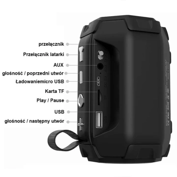 Denmen Bluetooth-Lautsprecher 3W BT 5.0 Schwarz mit LED-Taschenlampe