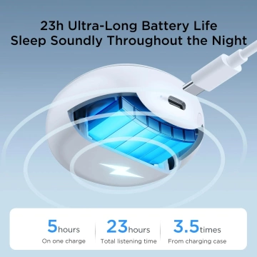 TWS Joyroom JR-TS2 Cozydots Series ANC Bluetooth 5.3 Kopfhörer – Weiß
