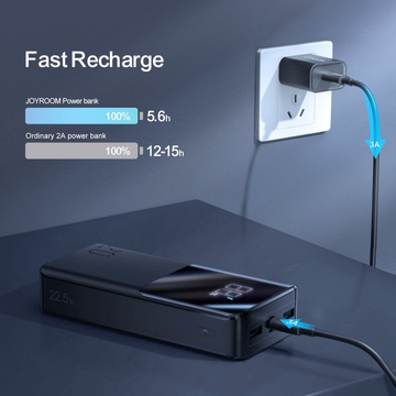 Powerbank Joyroom JR-QP192 22.5W 20000mAh Black