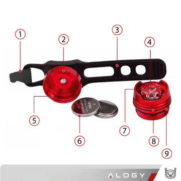 Lampka rowerowa tylna na tył roweru oświetlenie LED światełko światło tylnie czerwona aluminiowa wodoodporna IPX4 50lm Alogy