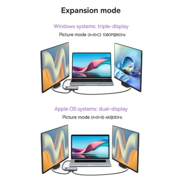 Baseus Metal Gleam Series stacja dokująca HUB 7 w 1 szary (WKWG040013)