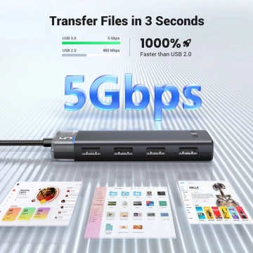 HUB Ugreen CM653 4x USB-A 3.0 5Gb/s zasilanie LED Czarny