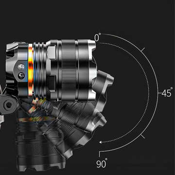 Latarka czołowa Alogy LED Lampka na głowę Czołówka czujnik ruchu Reflektor Zoom + Kabel