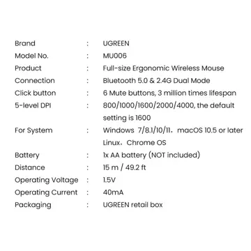 Mysz UGREEN optyczna bezprzewodowa USB 2.4GHz 4000 DPI czarny (MU006)