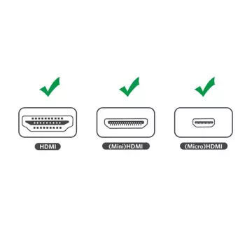 Przejściówka UGREEN adapter ze złącza HDMI Typ A (żeński) na mini HDMI (męski) / micro HDMI (męski) czarny (20144)