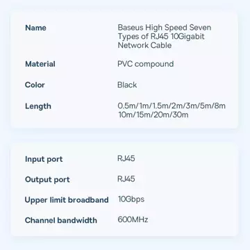 Przewód Baseus Speed Seven szybki kabel sieciowy RJ45 10Gbps 0.5m czarny (WKJS010001)